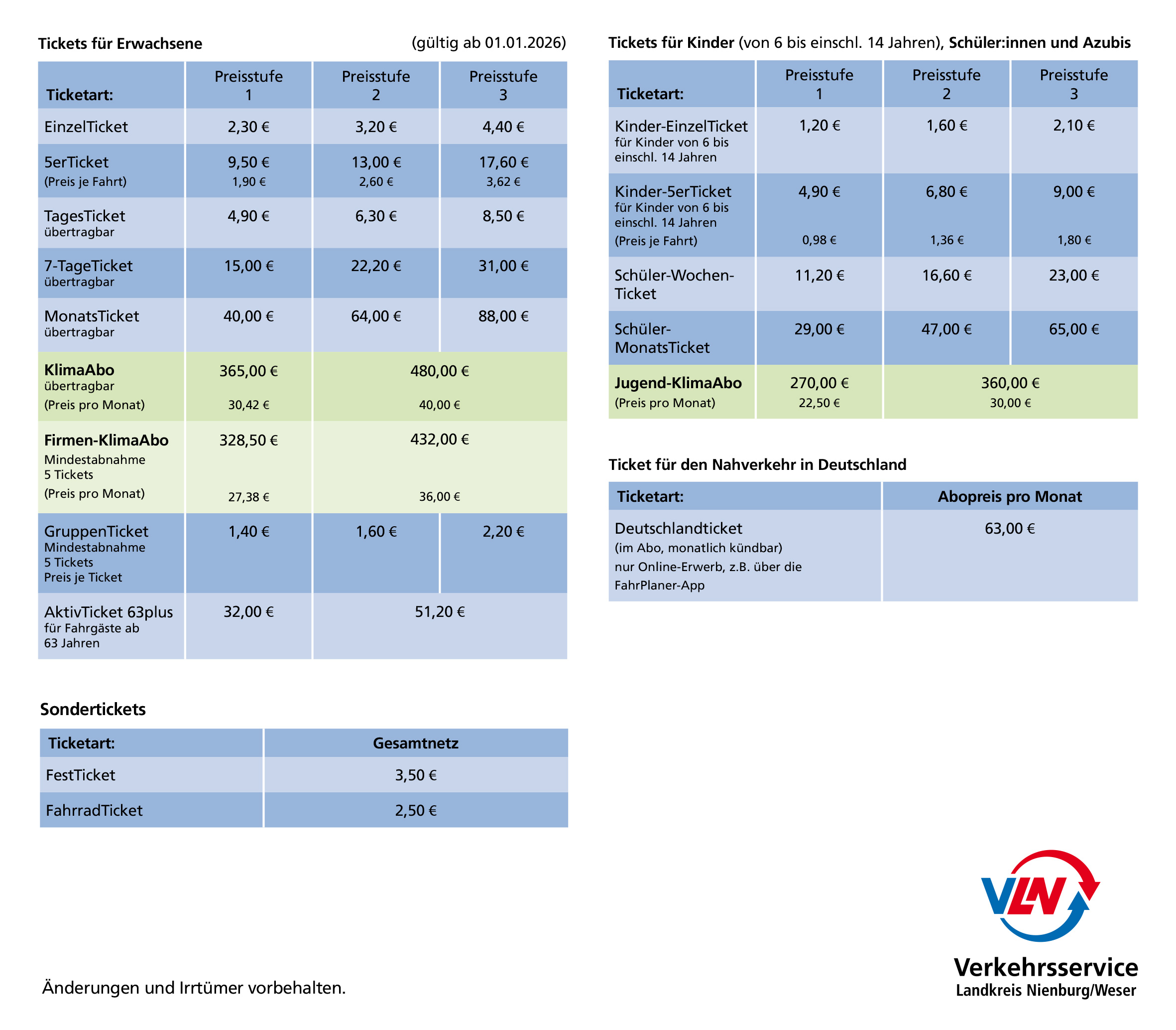 Dieses Bild zeigt die eine Auflistung der Ticketpreise der VLN